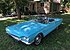 1964 Ford Thunderbird for sale 101033651